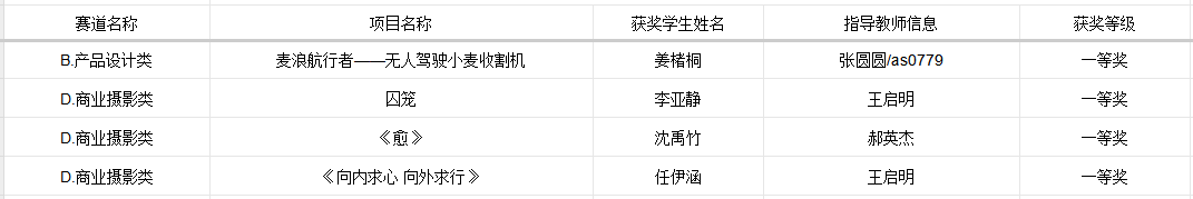 0cc54a43e5374554b781407dfe620778.png
