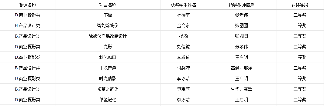 35571f5a94544baba77721b2b88c3146.png