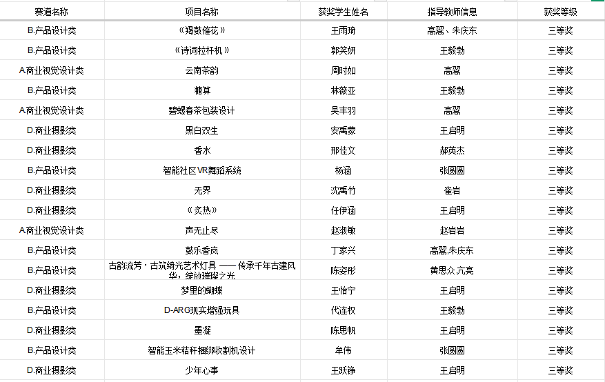 f5571975ef1a464dbf995cb2e853cb7f.png