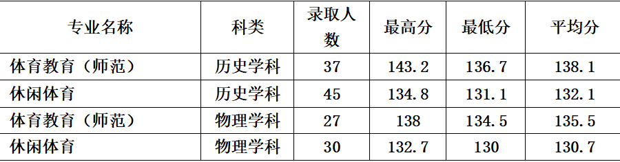 1fd0234a78d540259a6c80ddc5d9d9da.png 1fd0234a78d540259a6c80ddc5d9d9da.png