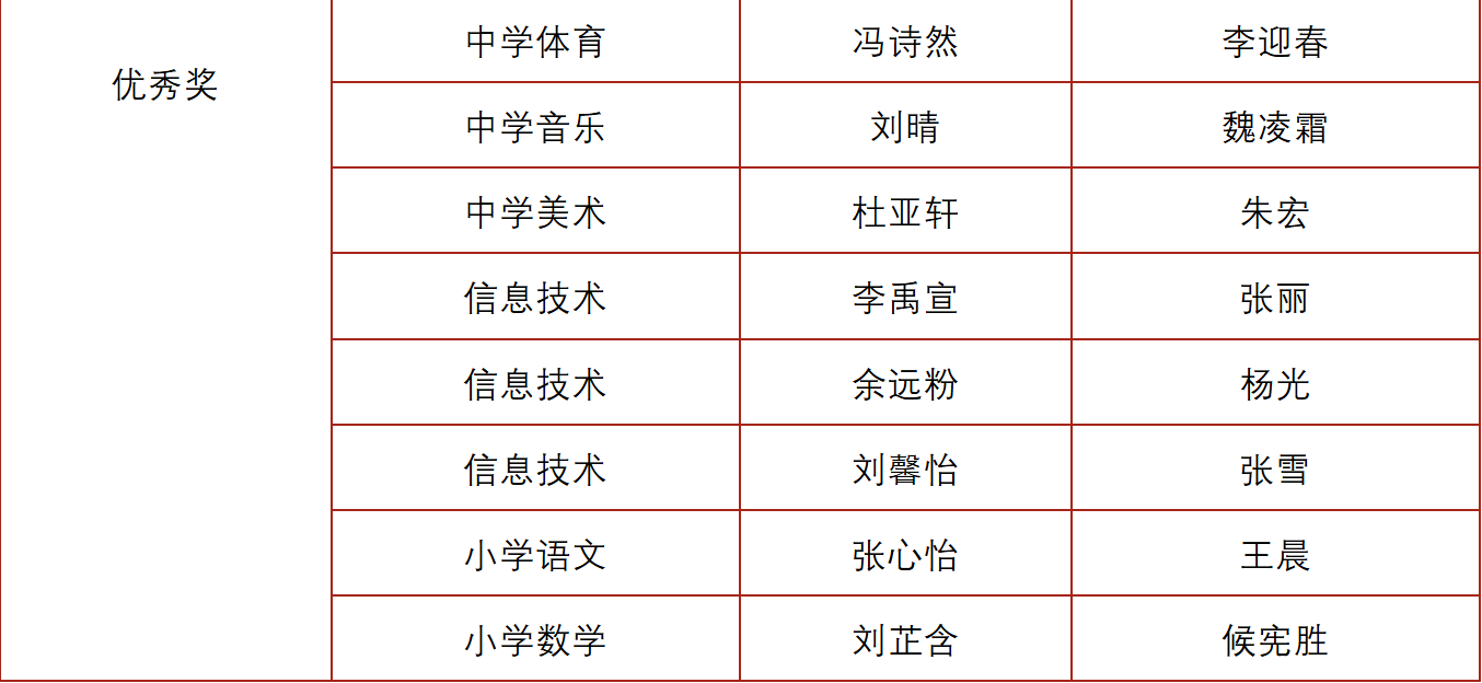 68feab03e14743438e4a60f5c96c347a.png 68feab03e14743438e4a60f5c96c347a.png