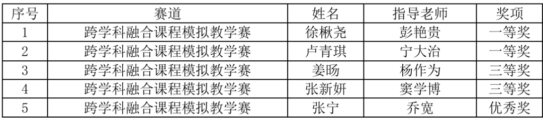 72b45236dd3d483fa629fef0b331ea70.png 72b45236dd3d483fa629fef0b331ea70.png